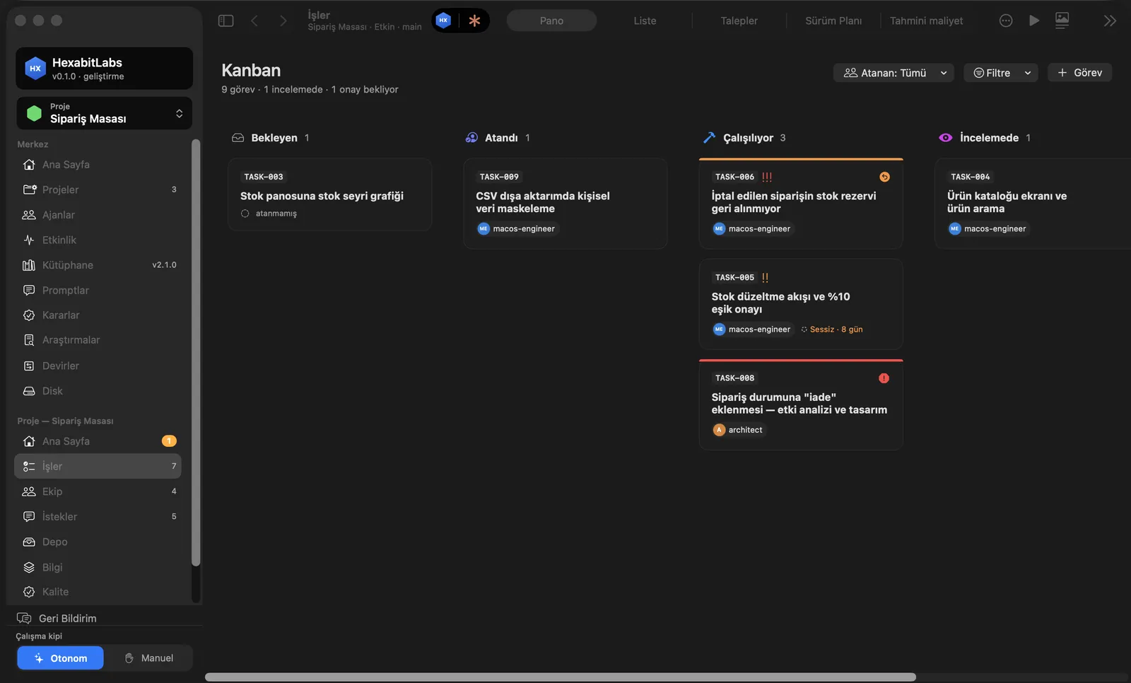 Kanban panosunda görevlerin akışı