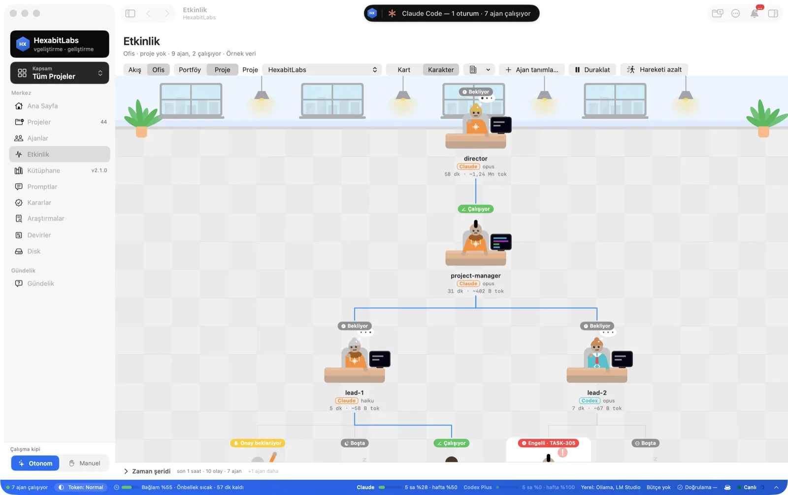Agent Office character view: agents working at their desks, status labels and model information